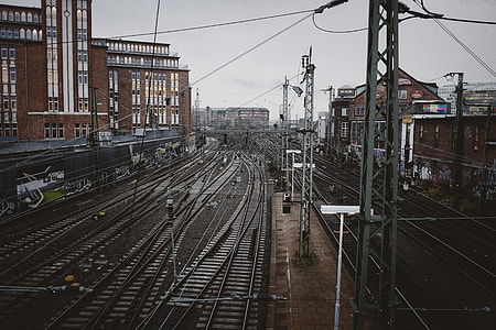 Railways thumbnail