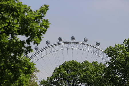 Ferris wheel thumbnail