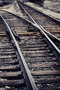 Railways thumbnail