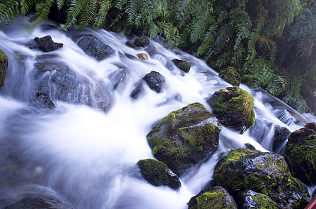 waterfalls thumbnail
