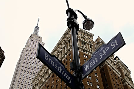 street signage of Broadway and West 34th St thumbnail