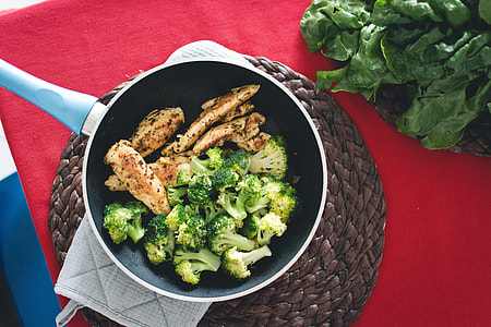 Chicken breast steak with broccoli thumbnail