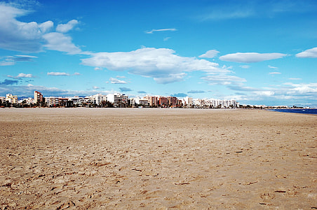cityscape photography thumbnail