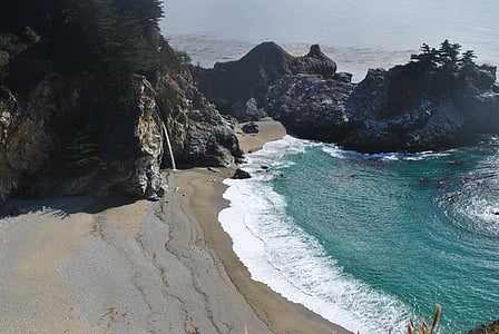 body of water during daytime thumbnail