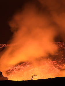 eruption of volcano thumbnail
