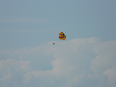 Parasailing, Controllable Parachuting thumbnail
