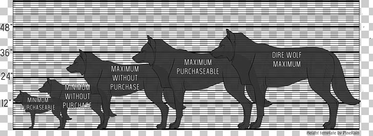 Farella Dire Wolf Size Comparison How Big Are The Stark Direwolves | My