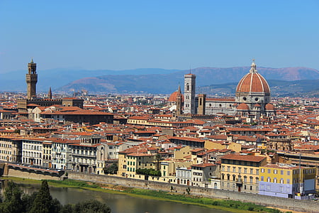 aerial view photography of buildings during daytime thumbnail