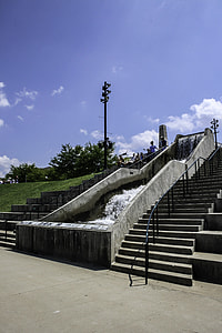 Riverscape hydraulic jump 2 in Dayton, Ohio thumbnail