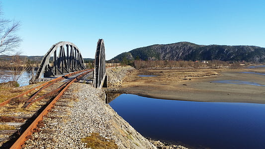 bridge over body of water thumbnail