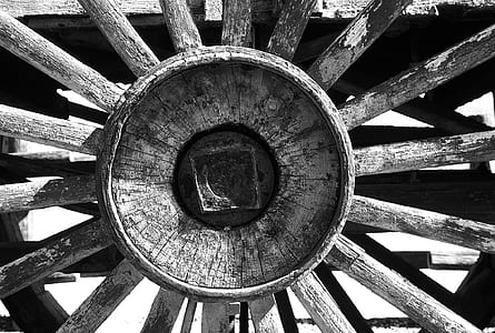 Grayscale Photography of Carriage Wheel thumbnail