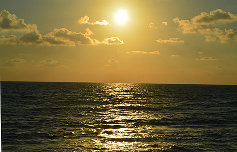 bird's-eye view of body of water thumbnail