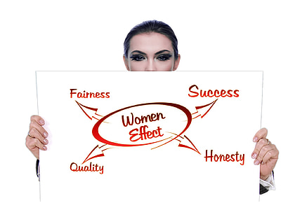 woman effect signage thumbnail