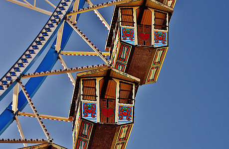 view of ferris wheel cart thumbnail