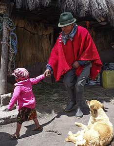Local Community, Quechua Indians thumbnail