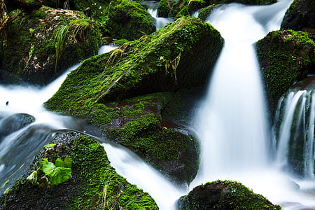 time lapse photography of waterfalls thumbnail