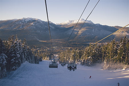 people riding on cable cars thumbnail