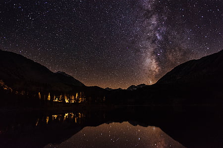 Milky Way thumbnail