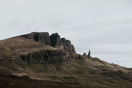 empty mountain at daytime thumbnail
