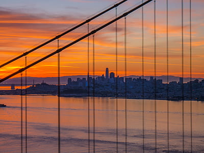 city near body of water during sunset thumbnail