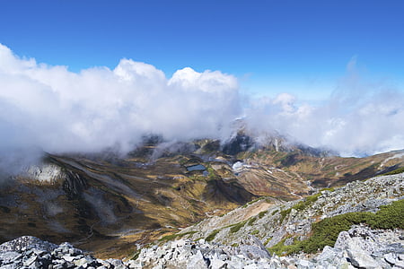 mountain under cloudy sky thumbnail
