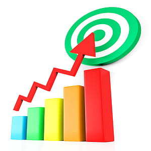 Target Report Represents Business Graph And Analysis thumbnail