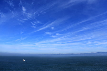 landscape photography of horizon thumbnail