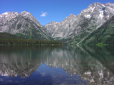 body of water thumbnail