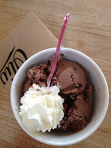 ice cream in bowl thumbnail