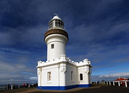 white and blue painted lighthouse thumbnail