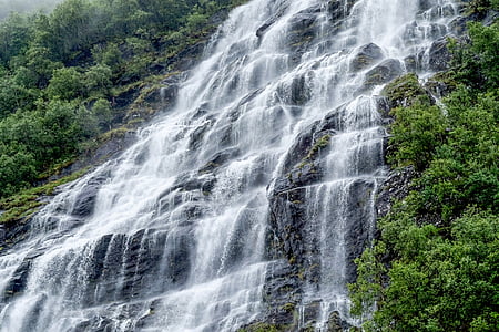 waterfalls thumbnail