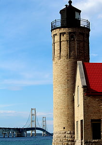brown concrete lighthouse thumbnail