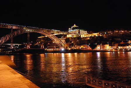 bridge across building thumbnail