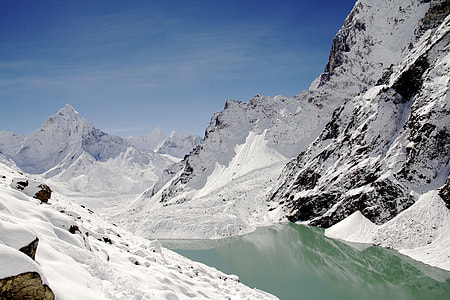 Mount Everest thumbnail