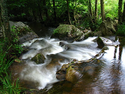 time lapse photography of stream thumbnail