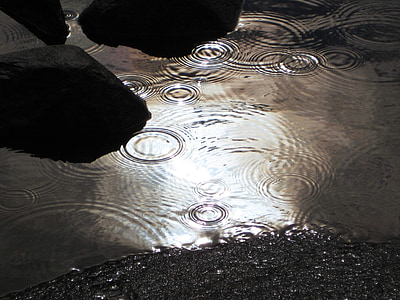 rain, raining, lake, water, stream, environment thumbnail