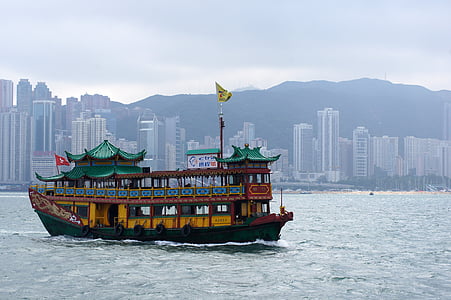 boat on body of water near buildings taken under white clouds during daytime thumbnail