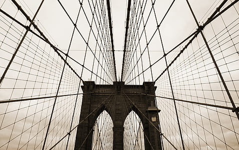 Brooklyn bridge top view thumbnail