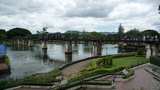 people walking on bridge thumbnail