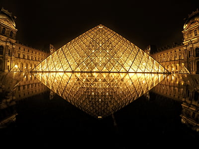 The Pyramid landmark in Paris thumbnail