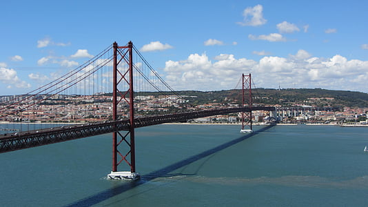 San Francisco Bridge thumbnail