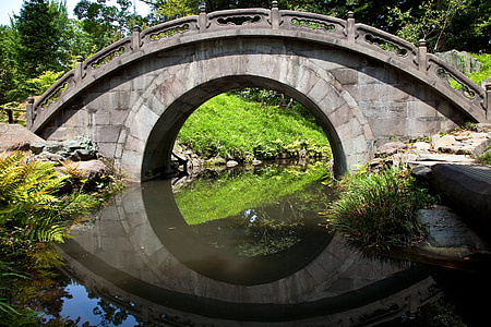 arch bridge during daytime thumbnail