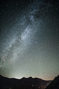 photo of Milky Way Galaxy above mountains thumbnail