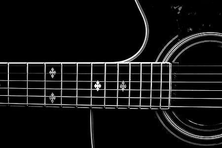black and white acoustic guitar thumbnail
