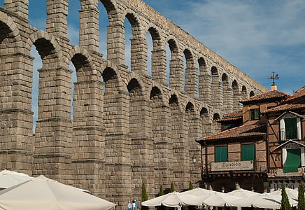 brown brick gate under blue sky thumbnail