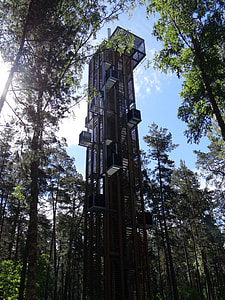 low angle photo of building during daytime thumbnail