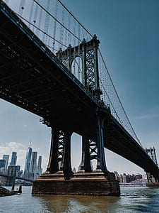 Brooklyn Bridge thumbnail