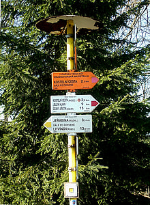 Directory, Path Pointer thumbnail