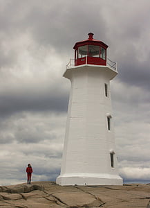 person standing beside white and red lighthouse thumbnail