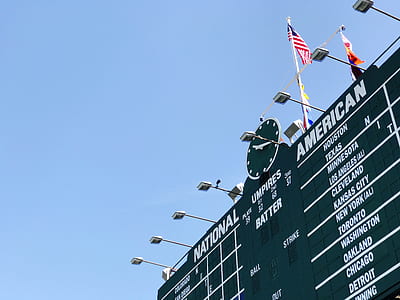 green and white scoreboard with flag of USA thumbnail